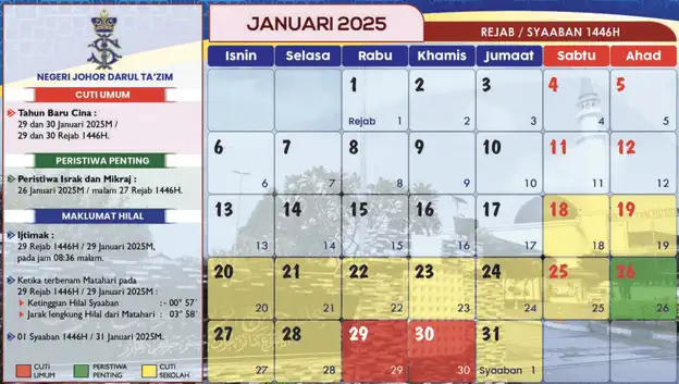 kalendar-islam-2025-januari