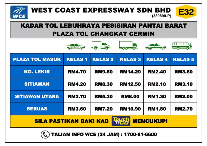 kadar tol wce changkat cermin