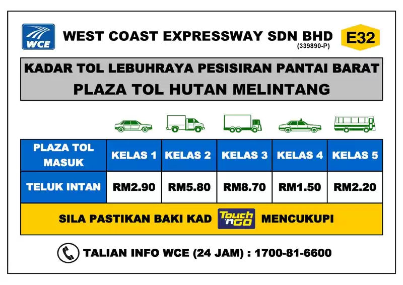 kadar tol wce hutan melintang