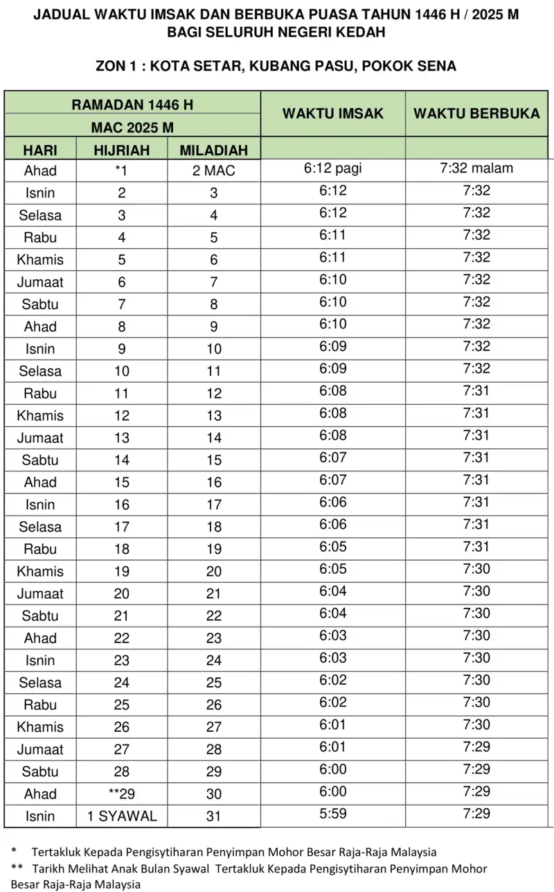 JADUAL-IMSAK-DAN-BERBUKA-PUASA-KEDAH