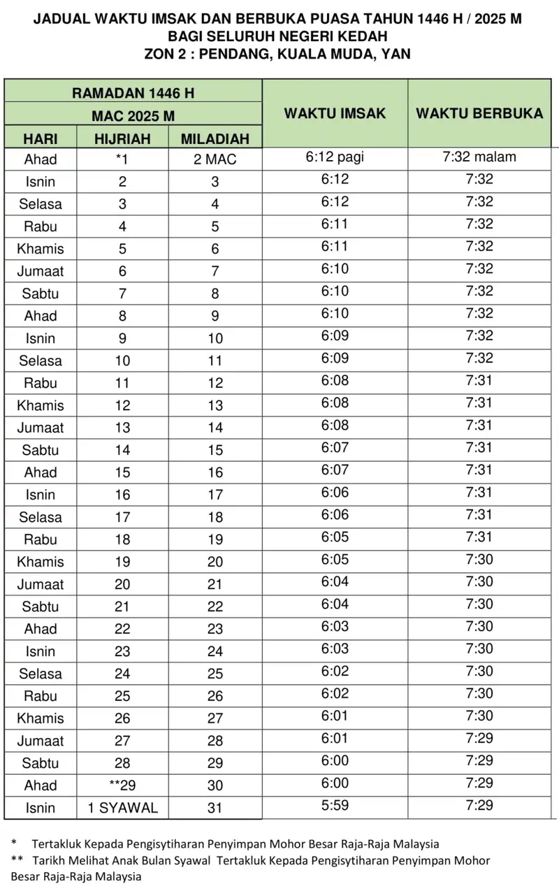 JADUAL-IMSAK-DAN-BERBUKA-PUASA-KEDAH