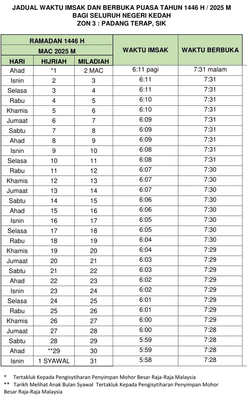 JADUAL-IMSAK-DAN-BERBUKA-PUASA-KEDAH
