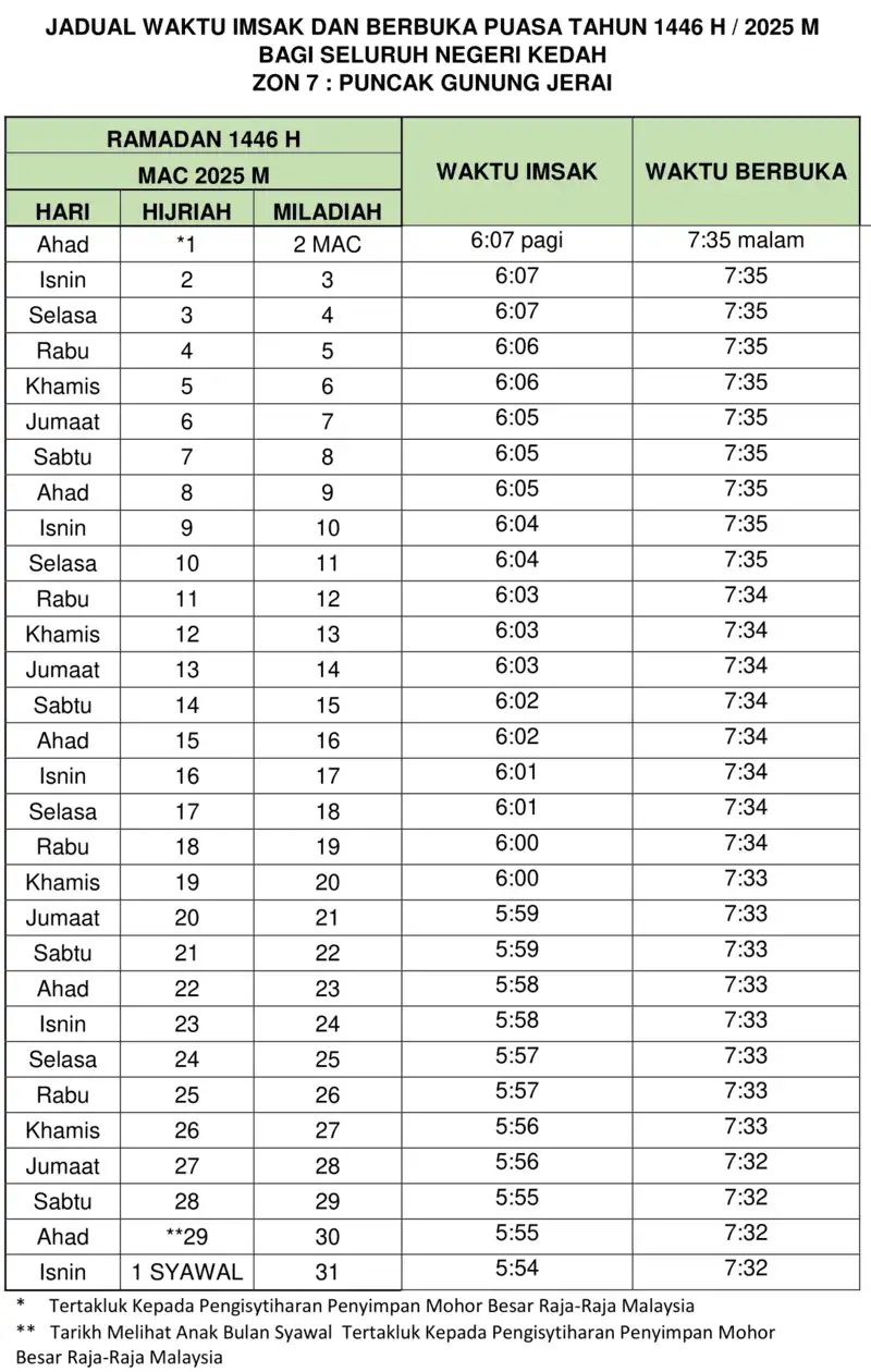 JADUAL-IMSAK-DAN-BERBUKA-PUASA-KEDAH