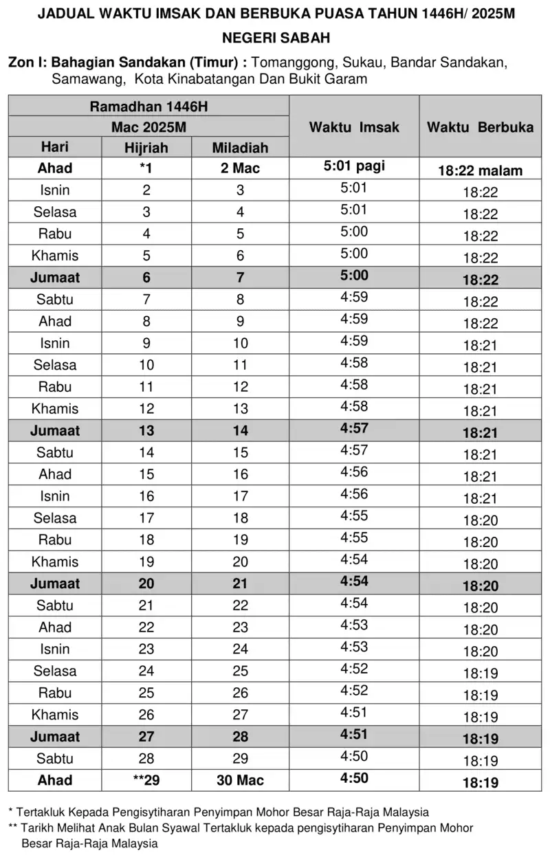 JADUAL-IMSAK-DAN-BERBUKA-PUASA-SABAH