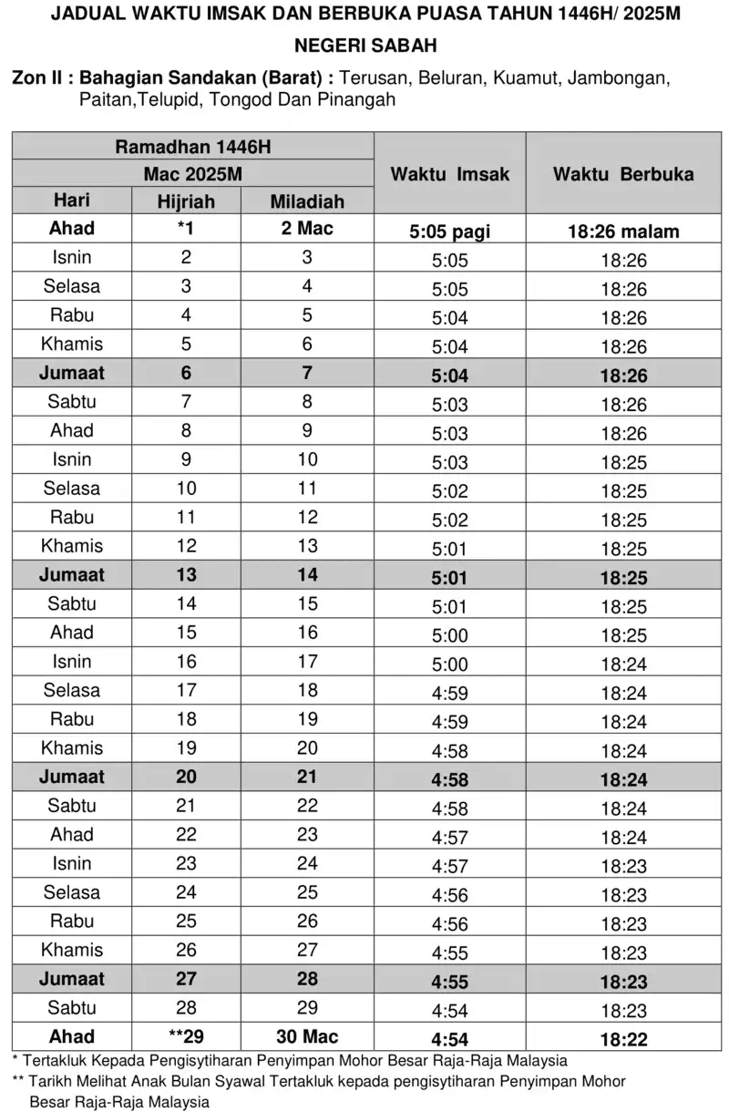 JADUAL-IMSAK-DAN-BERBUKA-PUASA-SABAH