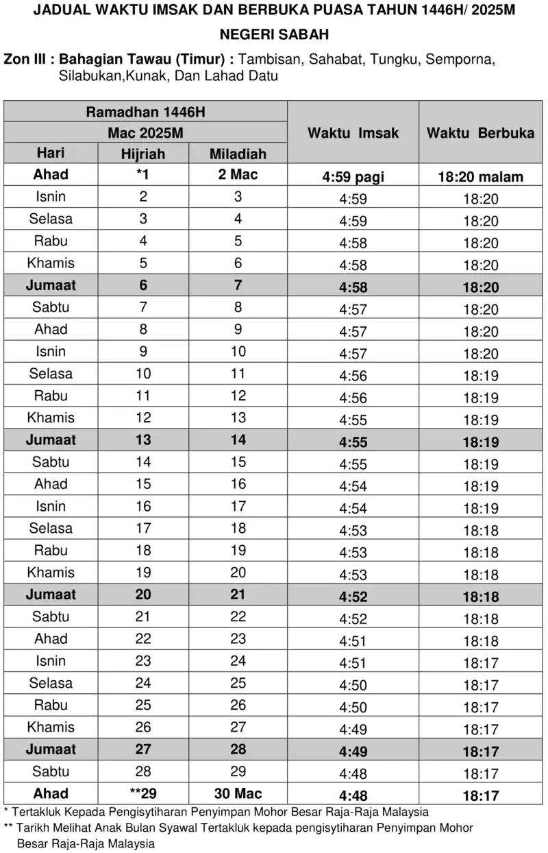 JADUAL-IMSAK-DAN-BERBUKA-PUASA-SABAH