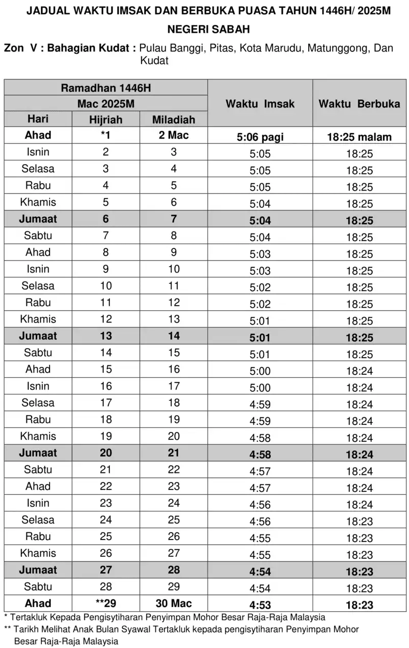 JADUAL-IMSAK-DAN-BERBUKA-PUASA-SABAH