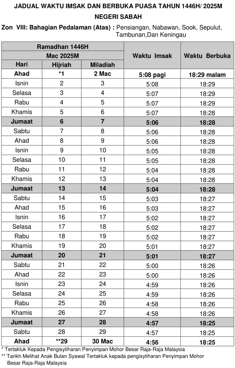 JADUAL-IMSAK-DAN-BERBUKA-PUASA-SABAH