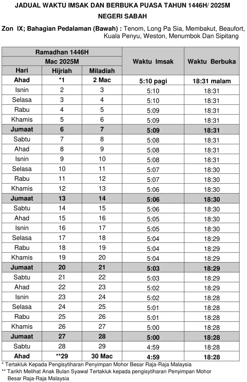 JADUAL-IMSAK-DAN-BERBUKA-PUASA-SABAH