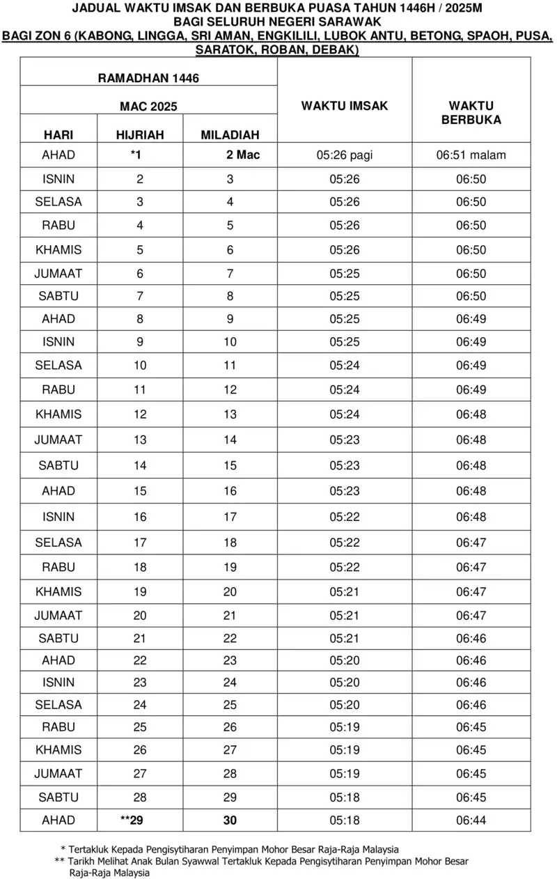 JADUAL-IMSAK-DAN-BERBUKA-PUASA-SARAWAK