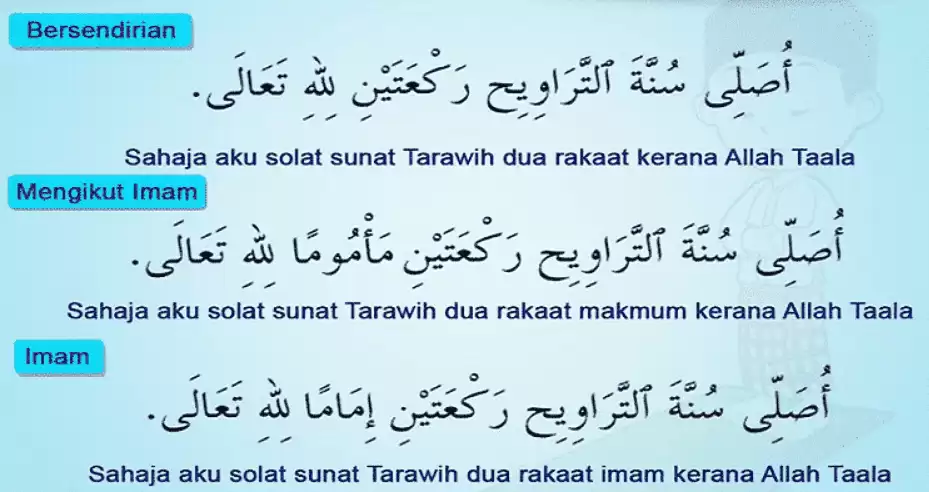 niat-solat-sunat-terawih