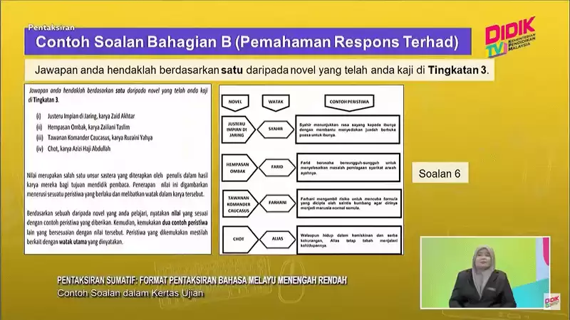 contoh soalan uasa bahasa melayu menengah rendah