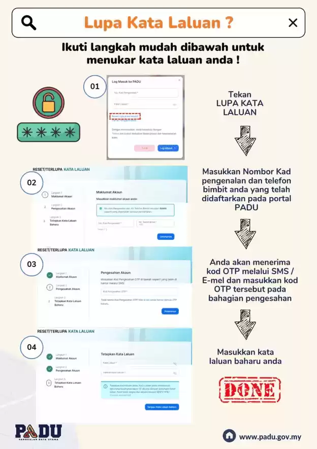 Pangkalan Data Utama PADU