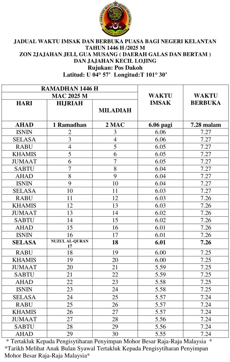 JADUAL-IMSAK-DAN-BERBUKA-PUASA-KELANTAN